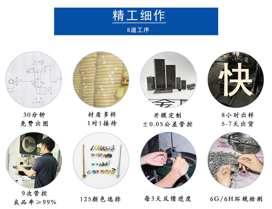 特殊螺丝定制